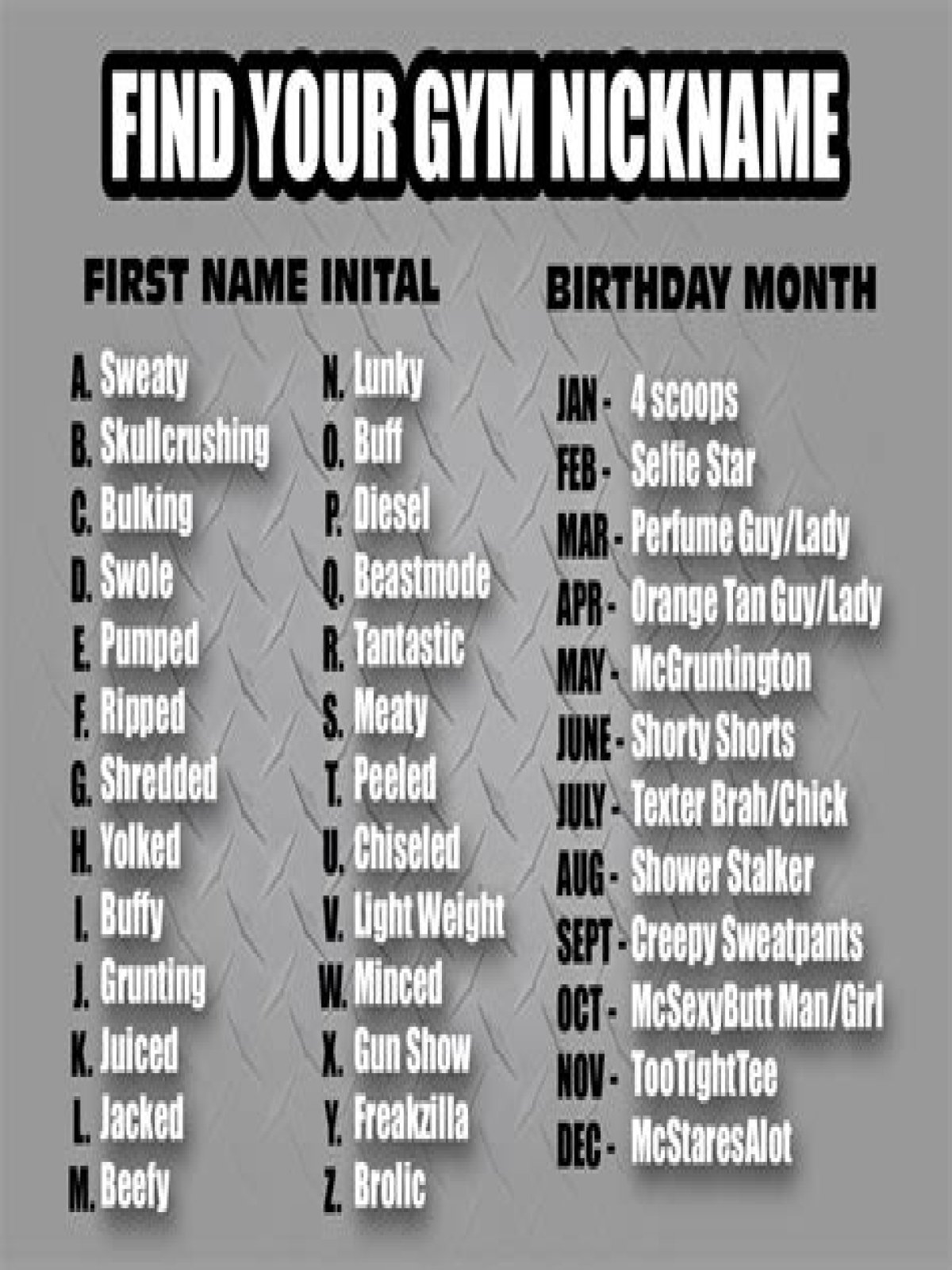 Unique Nicknames For Gym Lovers: Stand Out In Your Fitness Journey